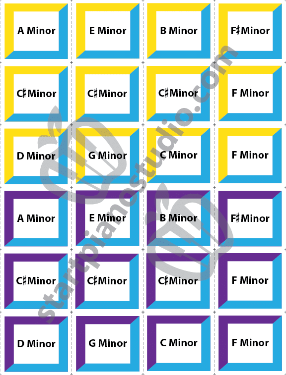 Minor World – Master Minor Key Signatures with Piano Heroes! 🎵🌍