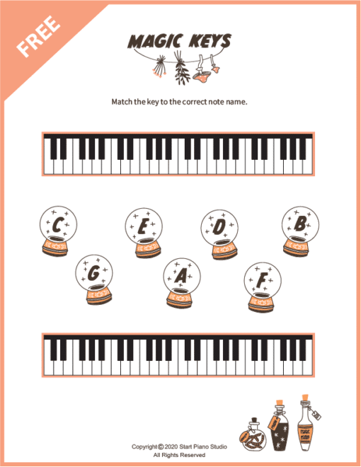 magic-keys-keyboard-geography