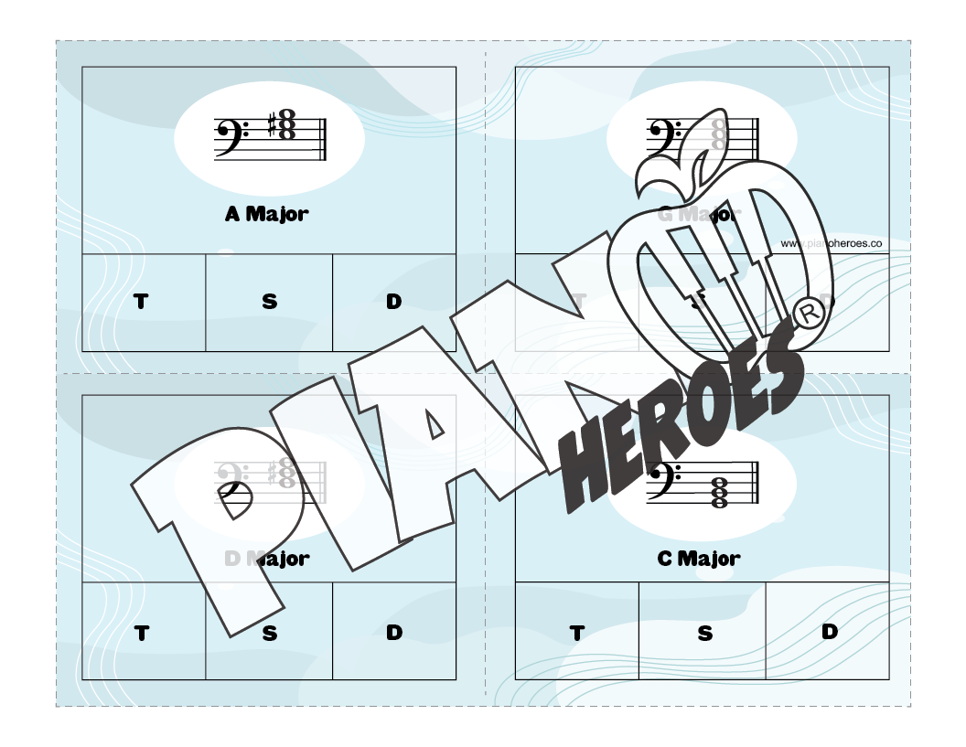Bass Tonic, Subdominant and Dominant Clip Cards