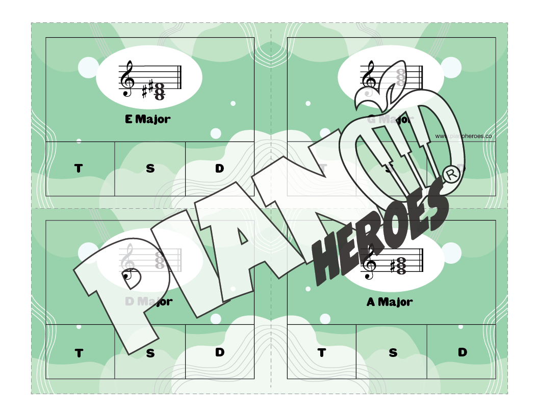 Treble Tonic, Subdominant and Dominant Clip Cards