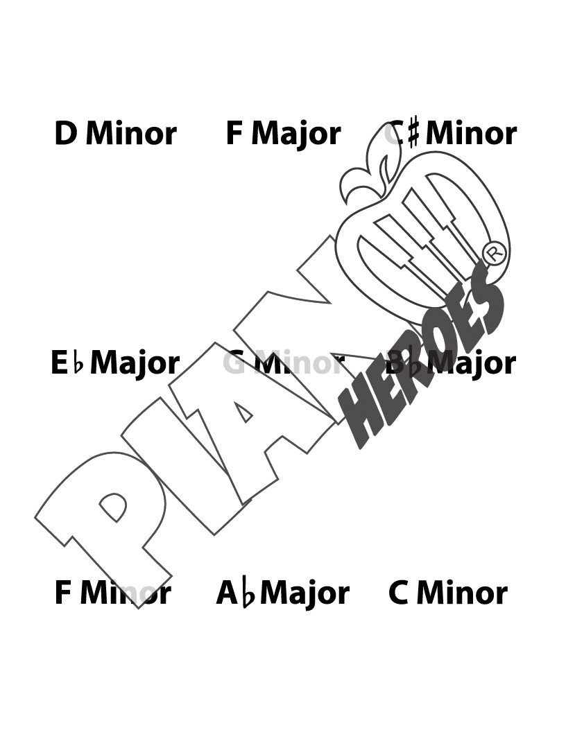 Robochords Flashcards