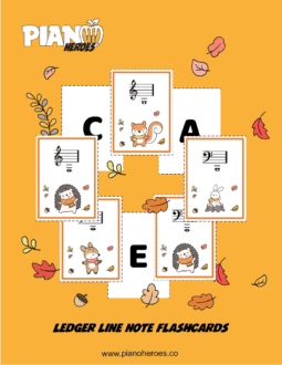 Ledger Line Note Flashcards